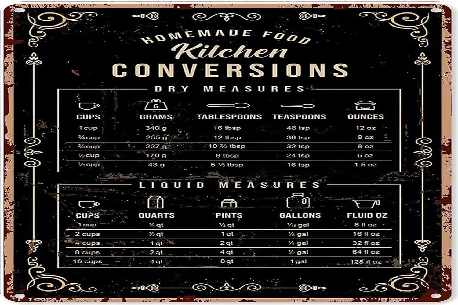 Kitchen Baking Conversion Chart - لافتات معدنية ريفية للديكور، لافتات مطبخية
