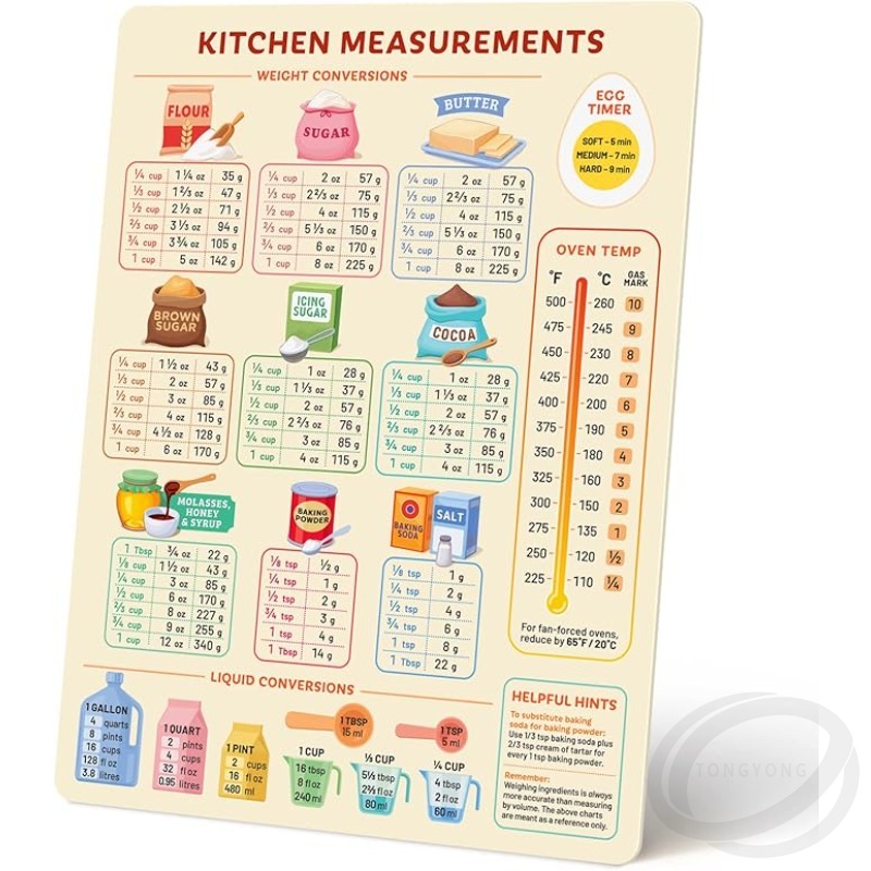 Kitchen Baking Conversion Chart - مخطط تحويل المطبخ، مخطط الطبخ المتري