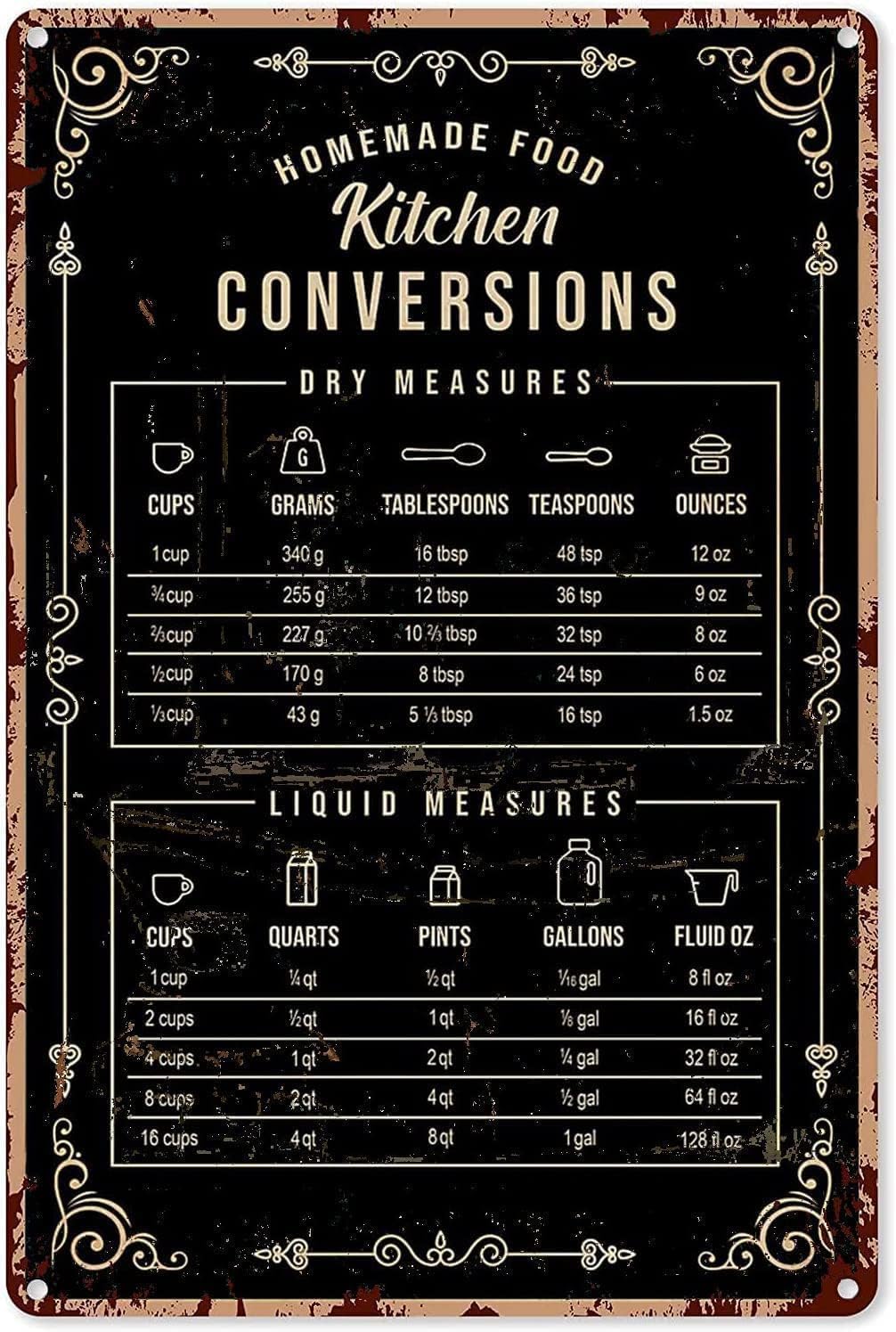 Kitchen Baking Conversion Chart - ريفي القصدير ديكور علامات الخبز جدار