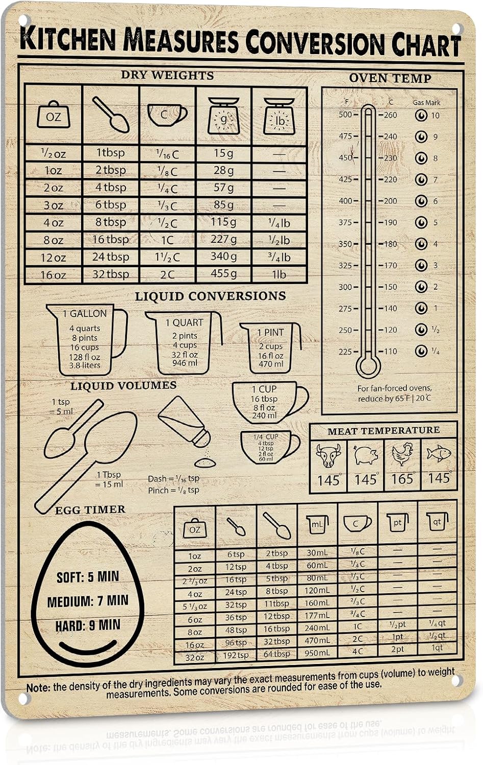 Kitchen Baking Conversion Chart - لافتات مخطط تحويل الدرجات الحرارية للمطبخ
