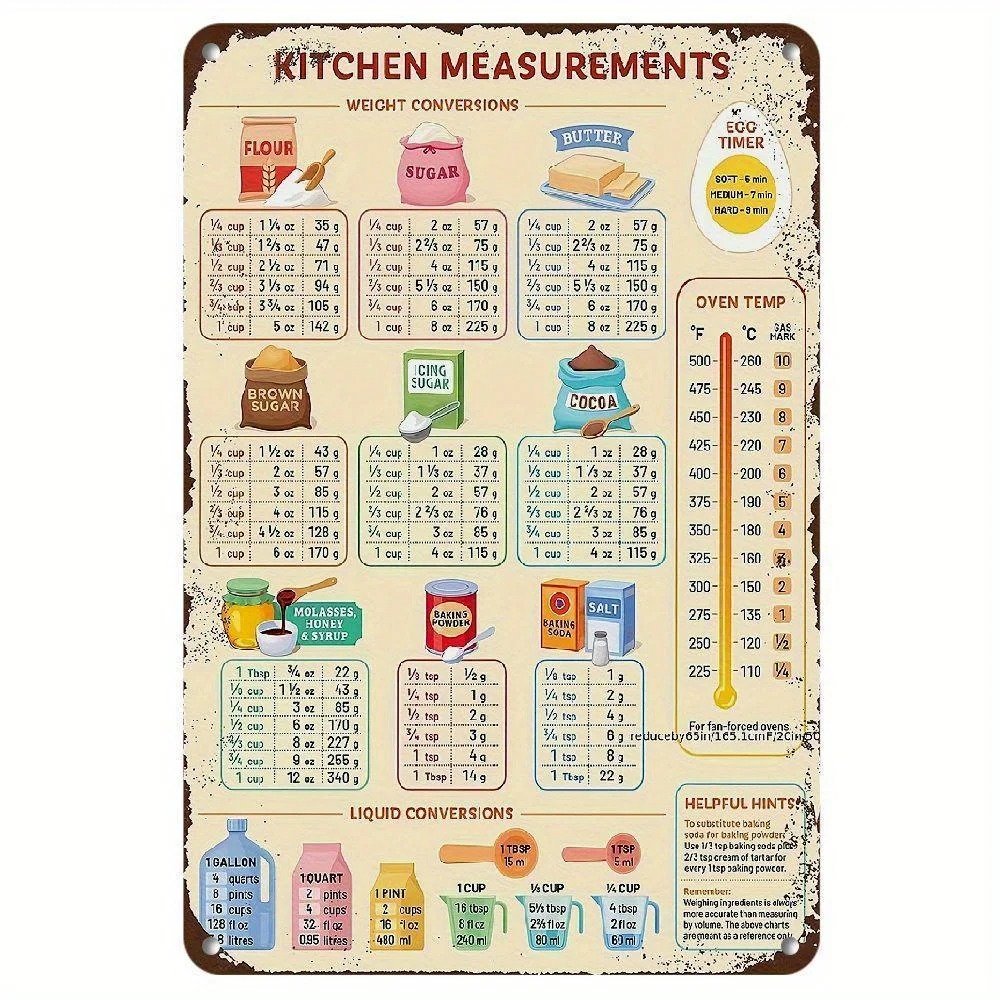 Kitchen Baking Conversion Chart - لافتة معدنية بتصميم مخطط تحويلات المطبخ