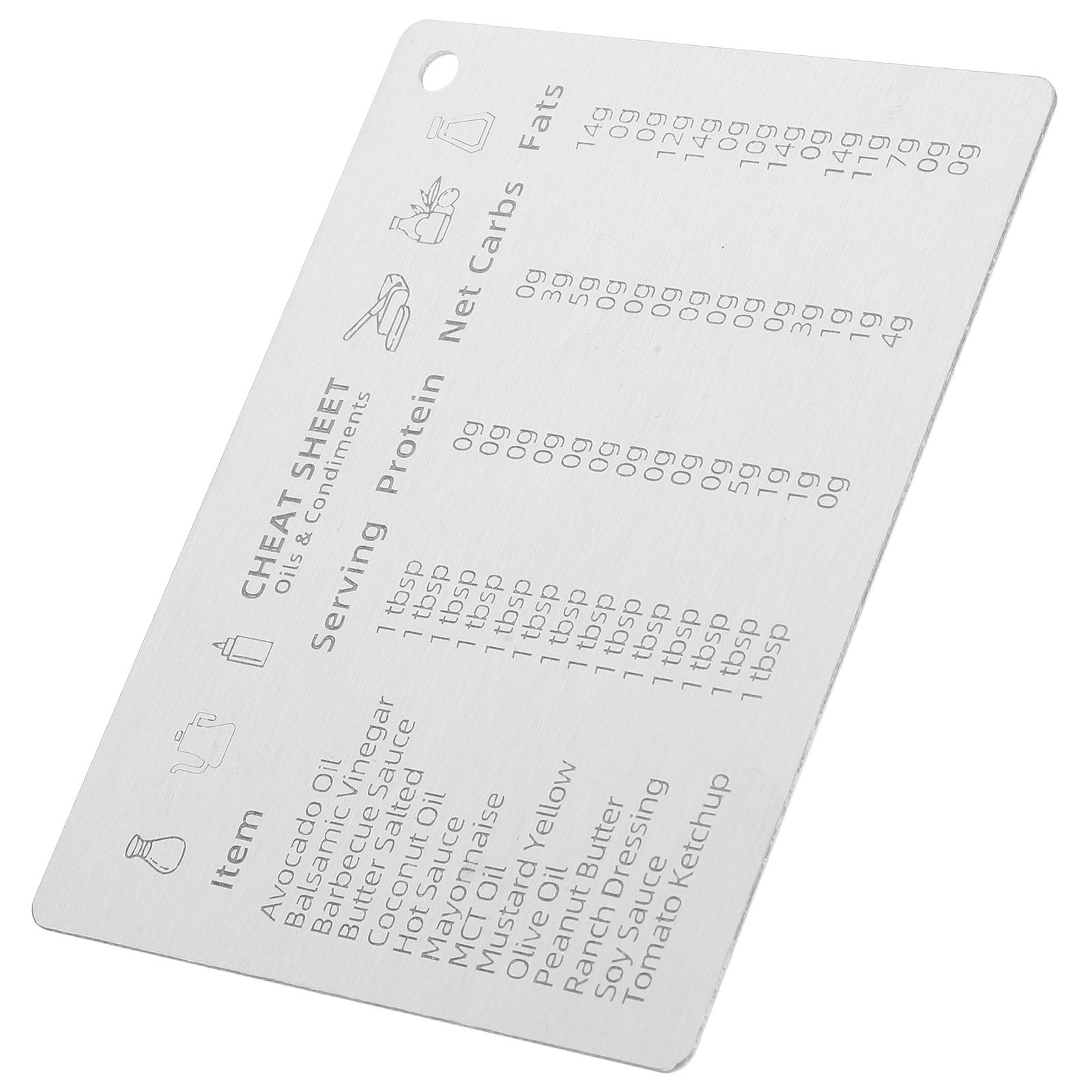 جدول تحويل القياسات من الفولاذ - مراجعة Kitchen Baking Conversion Chart وسعره