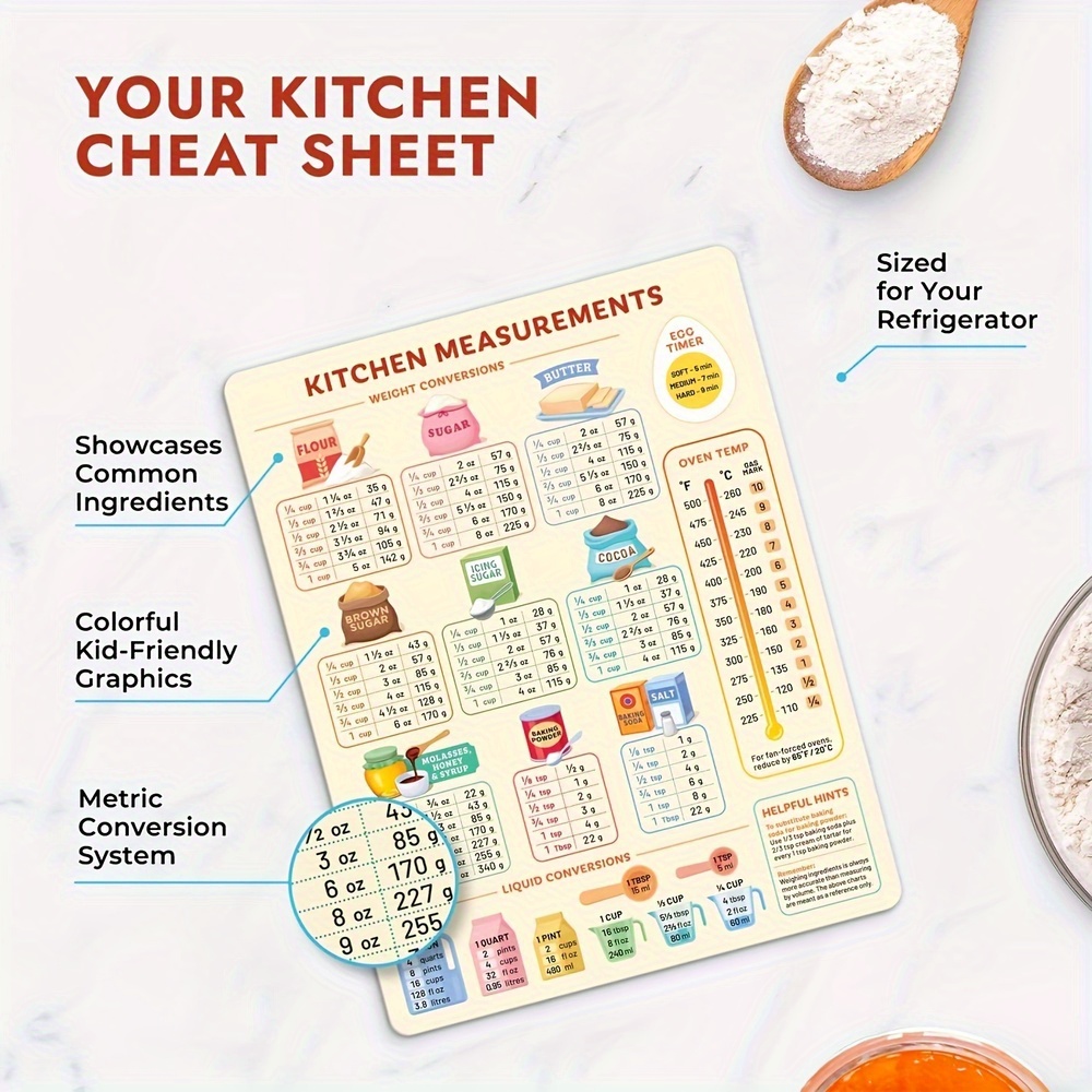 قطعة واحدة من مخطط تحويل المطب - مراجعة Kitchen Baking Conversion Chart وسعره