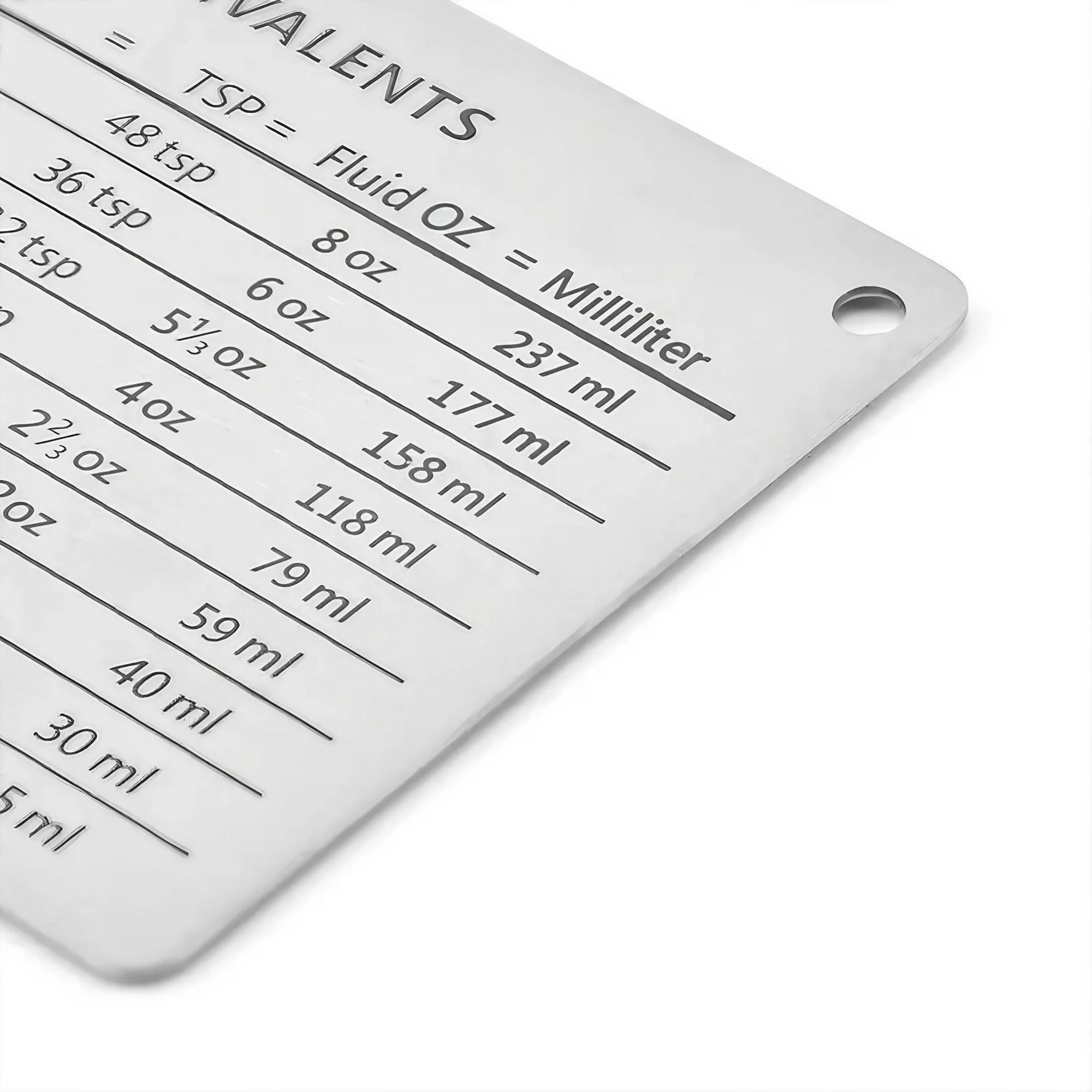 ميزان المطبخ الرقمي 430 مخطط ت - مراجعة Kitchen Baking Conversion Chart وسعره