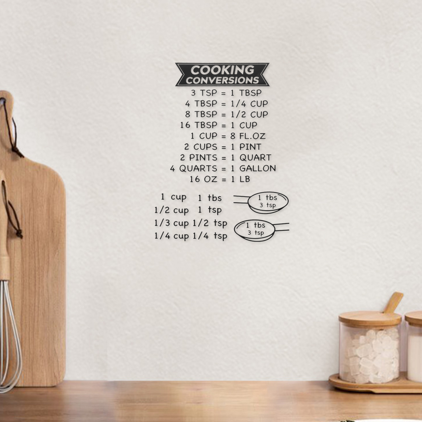 ملصق جدول تحويل المكونات في ال - مراجعة Kitchen Baking Conversion Chart وسعره
