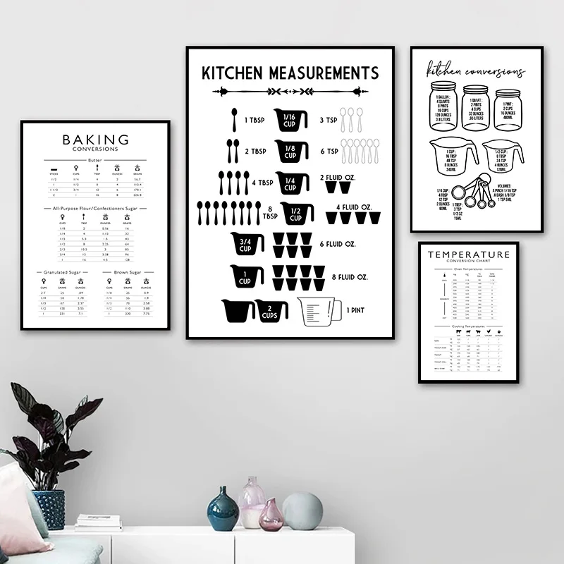 قياسات المطبخ الغذائية البسيطة - مراجعة Kitchen Baking Conversion Chart وسعره