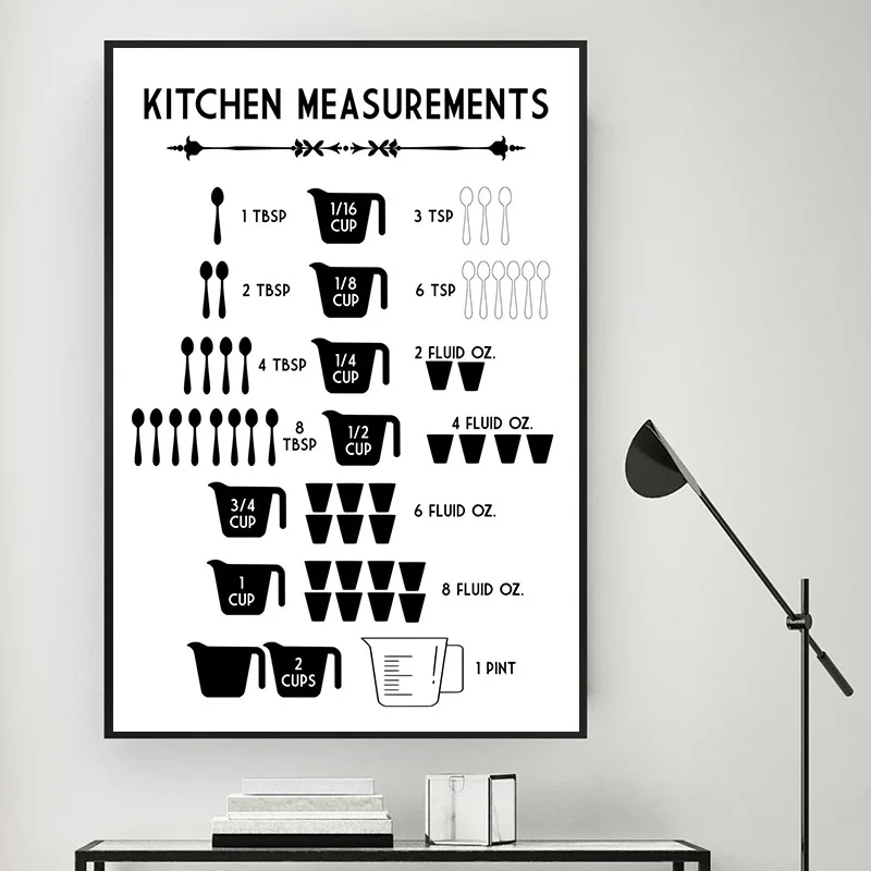 قياسات المطبخ الغذائية البسيطة - مراجعة Kitchen Baking Conversion Chart وسعره