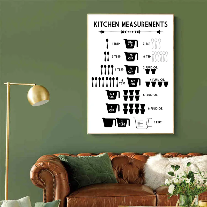 قياسات المطبخ الغذائية البسيطة - مراجعة Kitchen Baking Conversion Chart وسعره