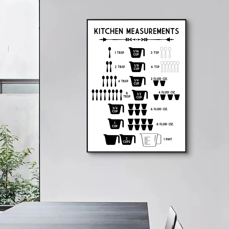 قياسات المطبخ الغذائية البسيطة - مراجعة Kitchen Baking Conversion Chart وسعره