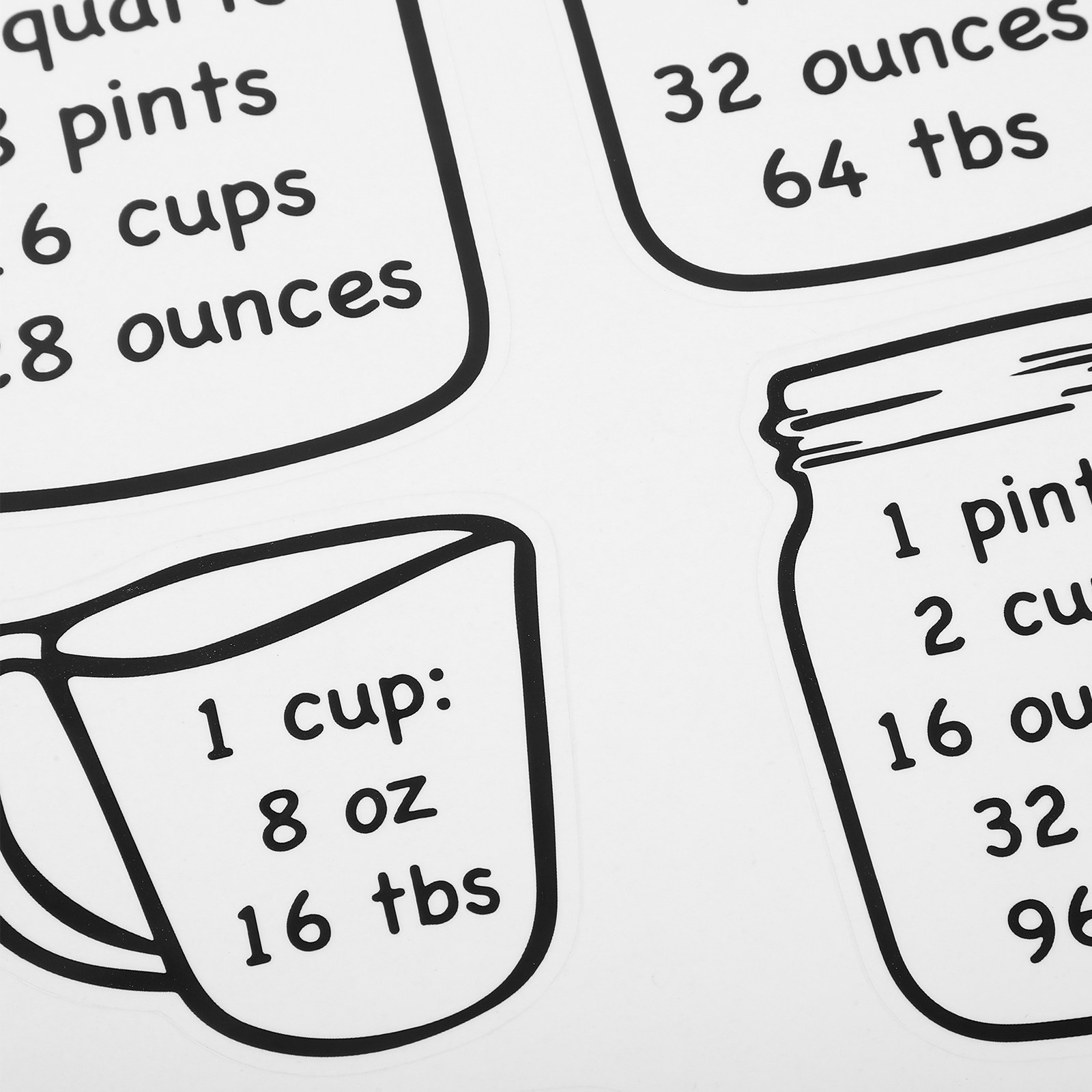ملصق جدول تحويل القياسات للمطب - مراجعة Kitchen Baking Conversion Chart وسعره