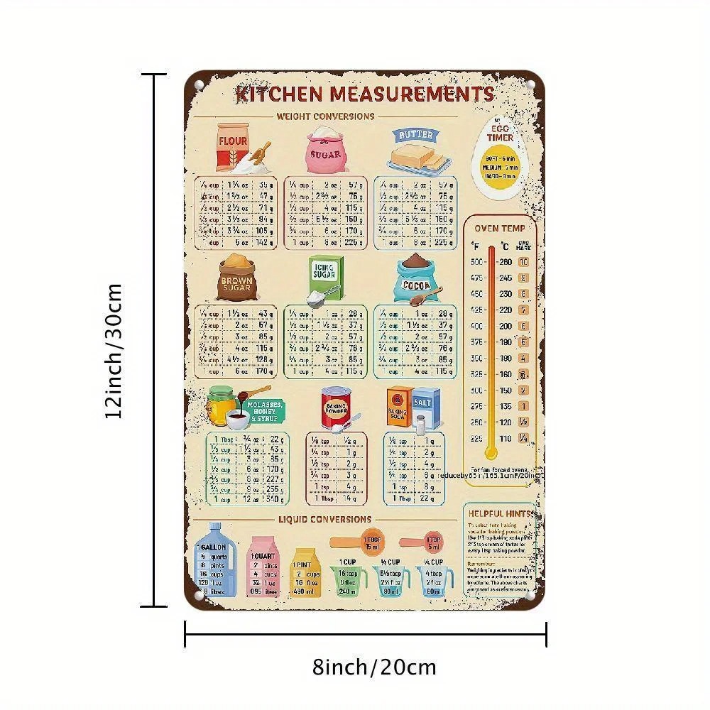 لافتة معدنية بتصميم مخطط تحويل - مراجعة Kitchen Baking Conversion Chart وسعره